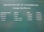 Набор монет Люксембург