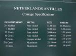 Набор монет Нидерландские Антилы 1982-1984