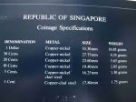 Набор монет Сингапур 1981-1984